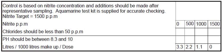 engine-corrosion-controller